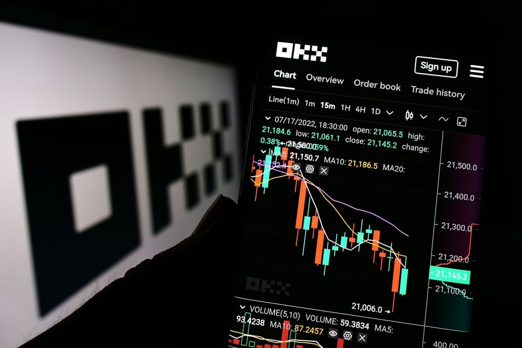 OK币价格走势解析：2026年投资机会与风险预警